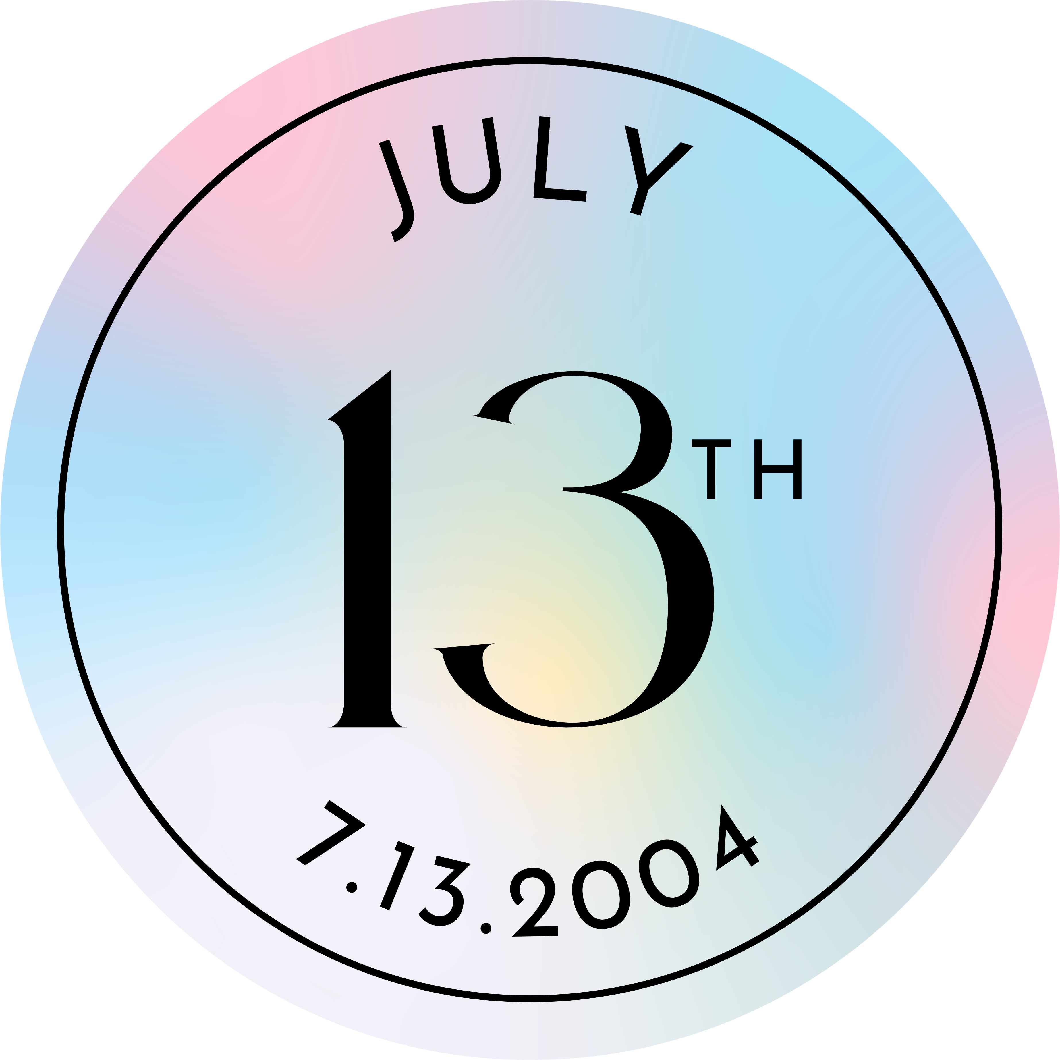 birthdate